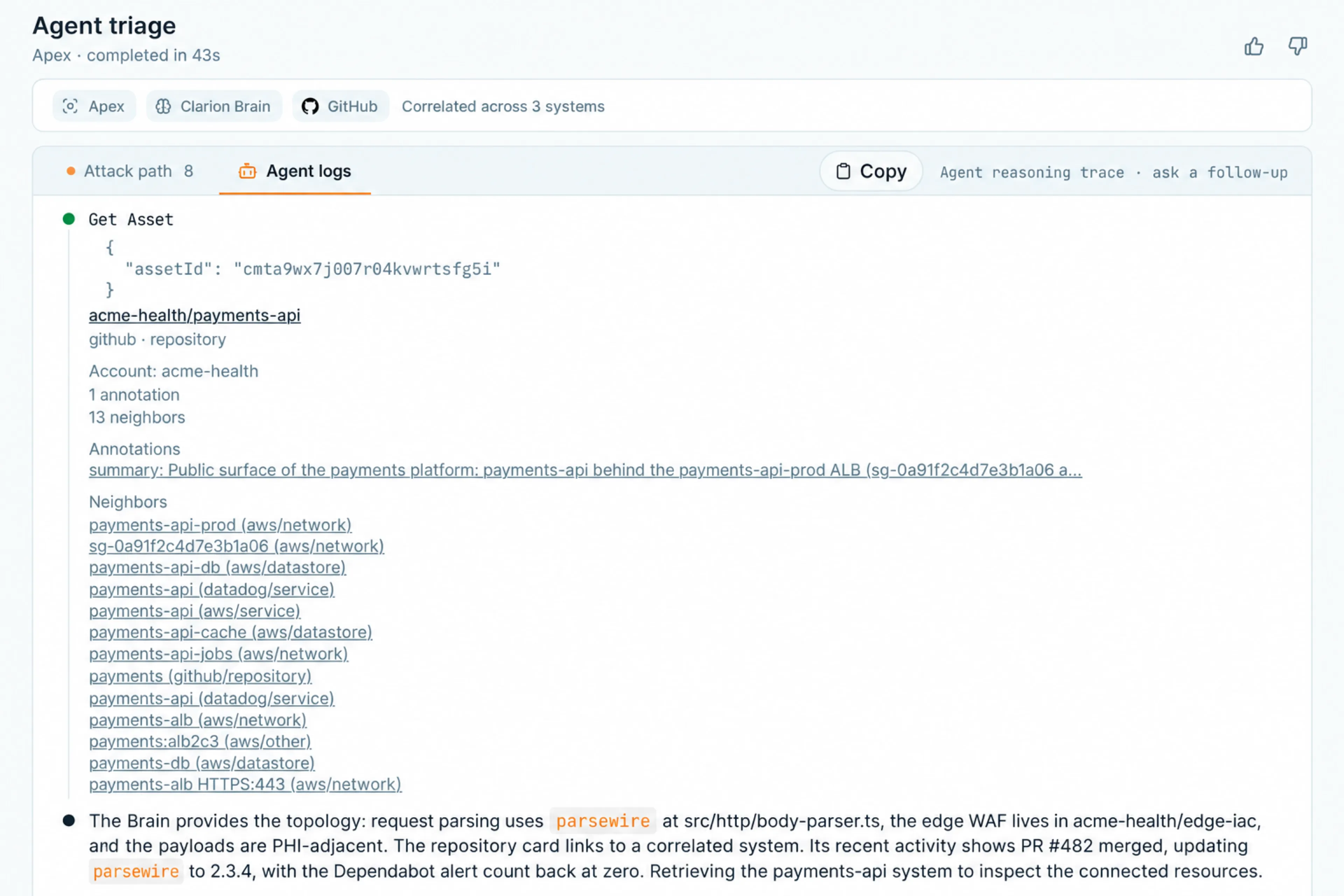 Application topology with 13 connected resources