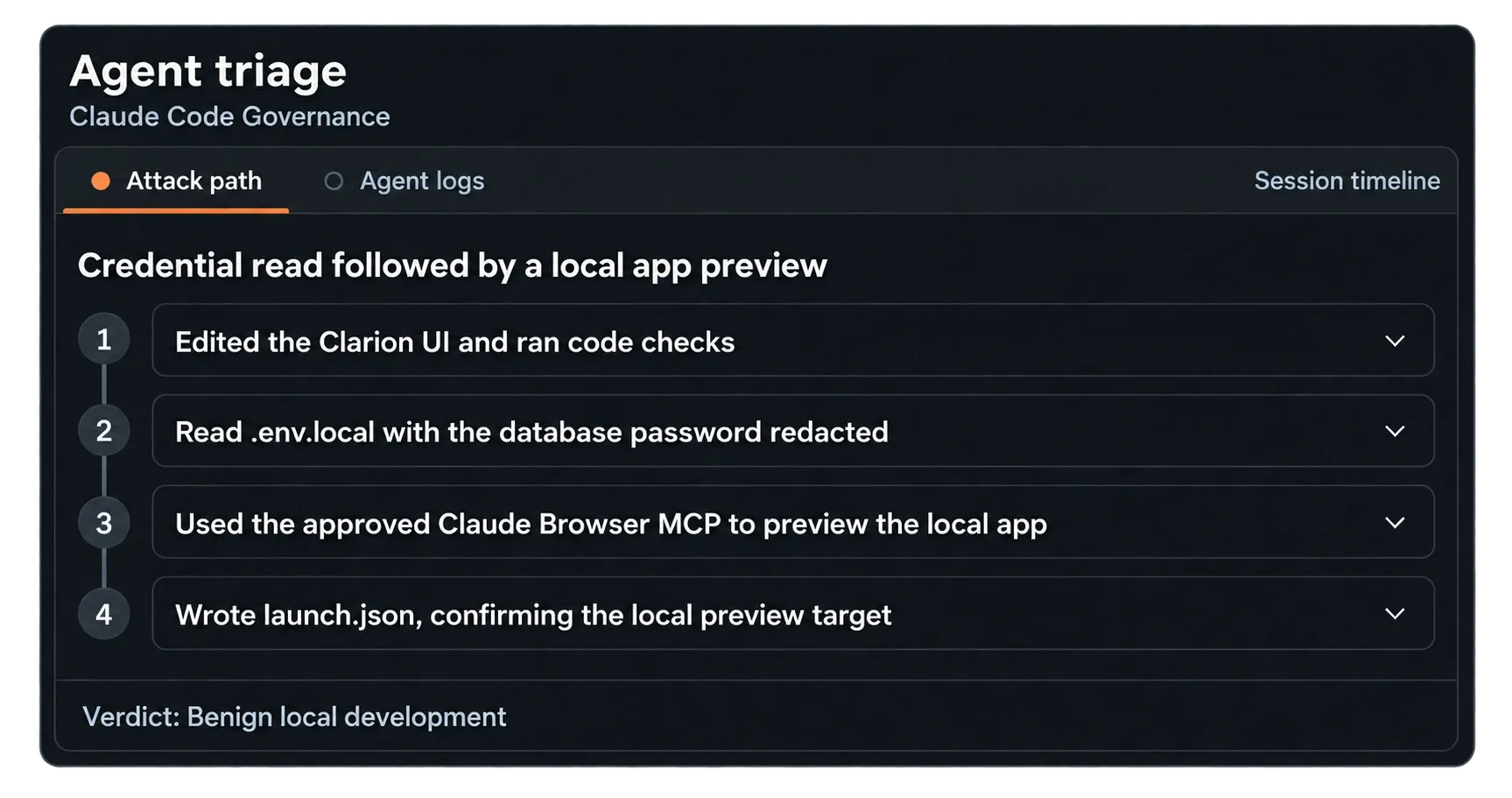 Recreated investigation timeline connecting a redacted credential read to an approved tool and a local app preview.