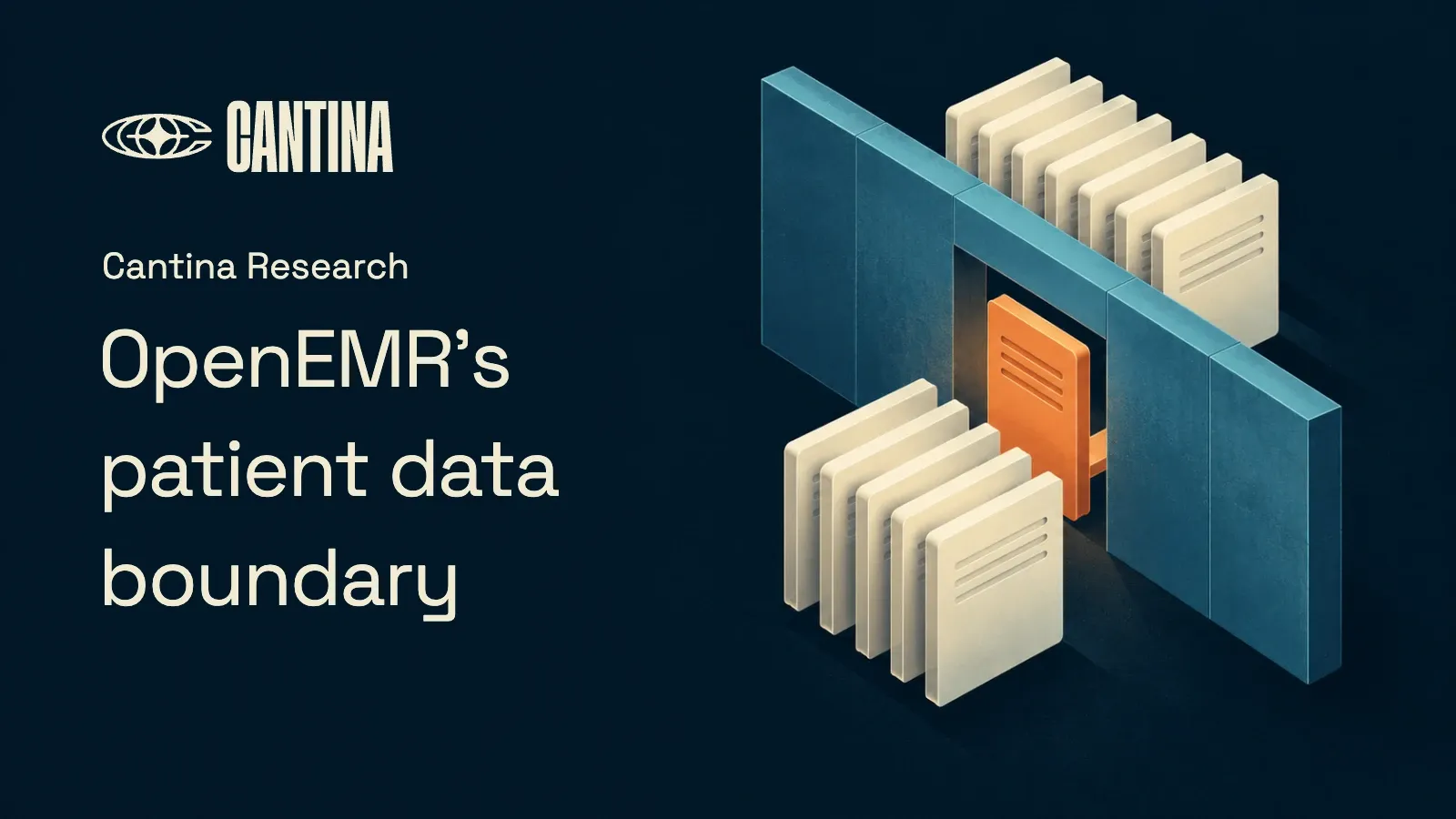 OpenEMR's patient data boundary: an orange document crosses through an empty opening in a partition between two groups of records.